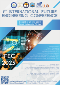 1. Uluslararası Geleceğin Mühendisliği Konferansı-2023